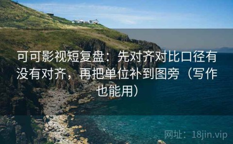 可可影视短复盘：先对齐对比口径有没有对齐，再把单位补到图旁（写作也能用）